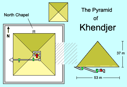  The pyramid of king Khendjer at Sakkara South 