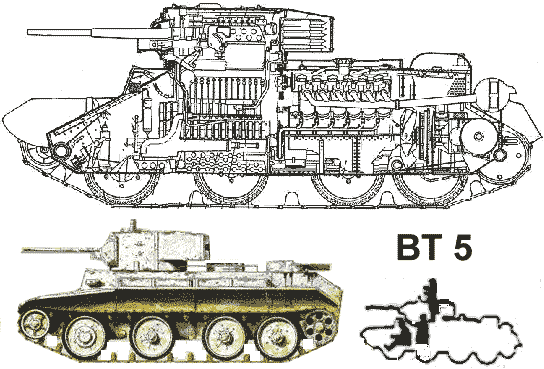 Бт 5 легкий танк чертежи Did the Soviet Union planned to make flying subs/flying tank - Axis History Foru