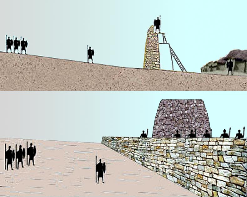 Ancient Walls Of Jericho